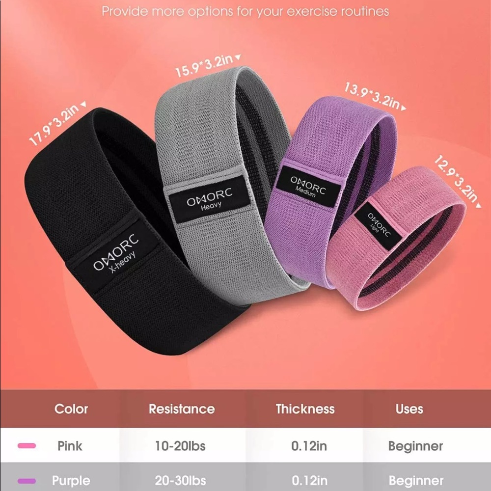 Resistance bands